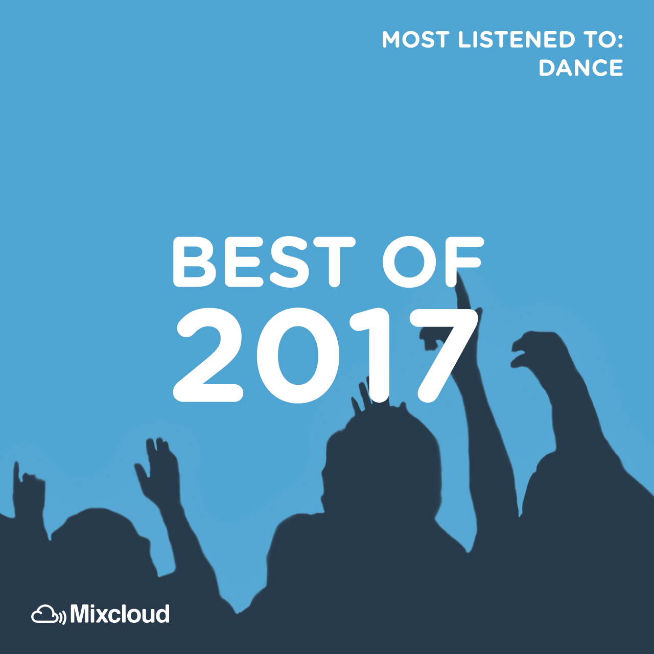 Most Listened To Dance