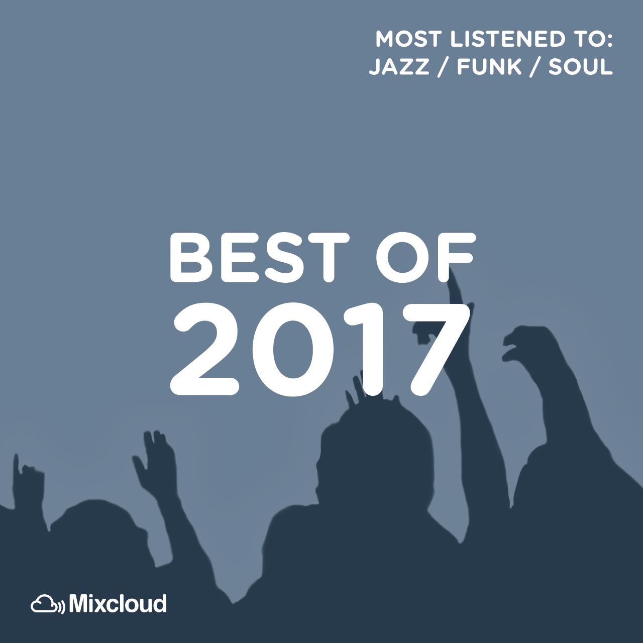 Most Listened to Jazz, Funk and Soul