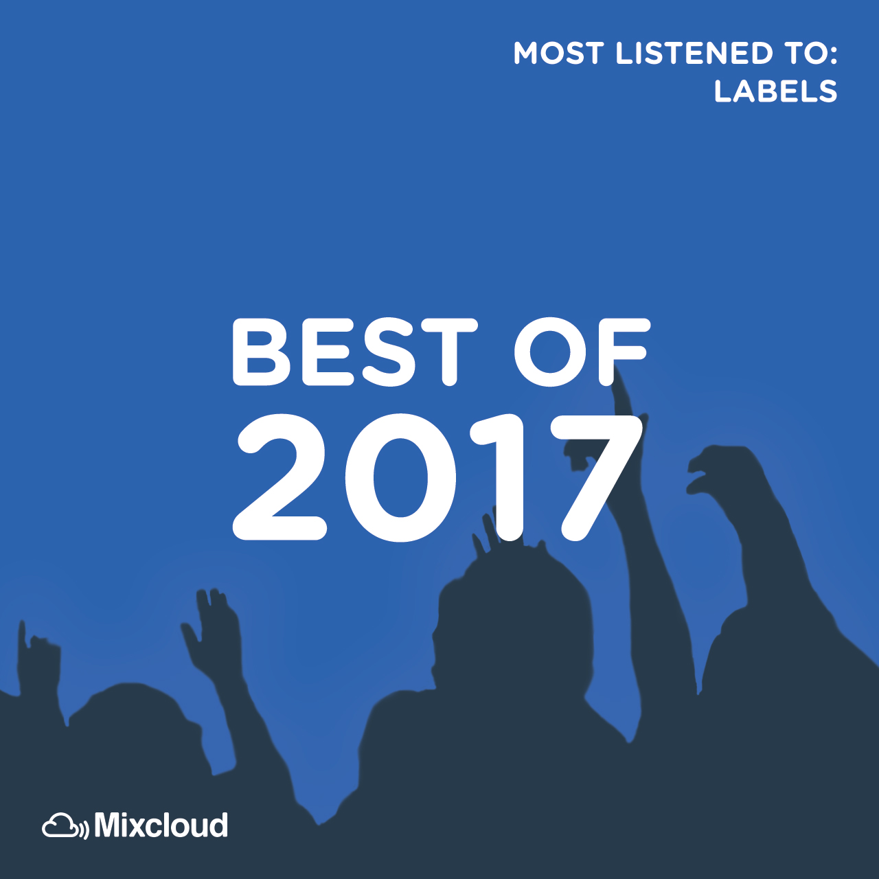 Most listened to labels