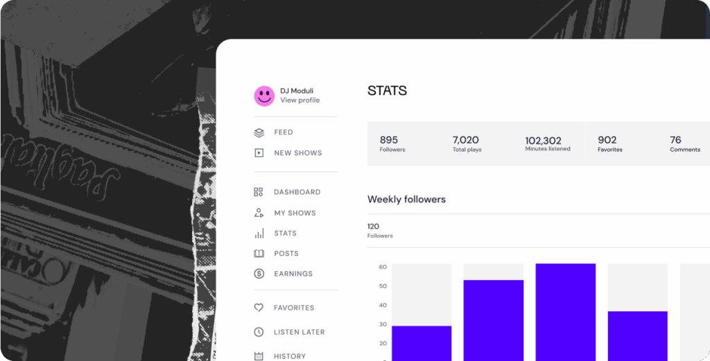 You can track your content's overall plays, listener minutes and much more with our Stats portal
