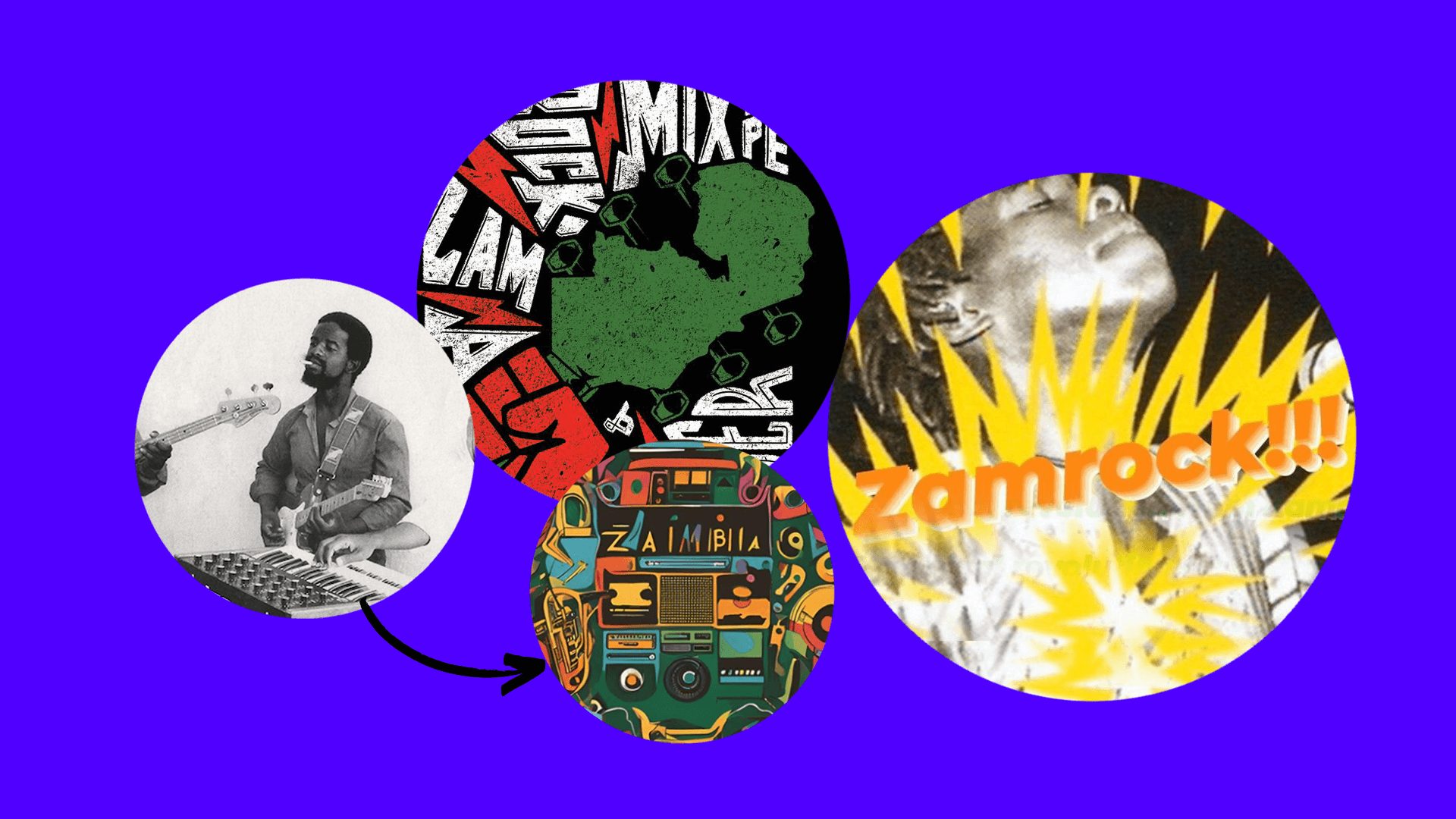 A Guide To Zamrock in 8 Mixes