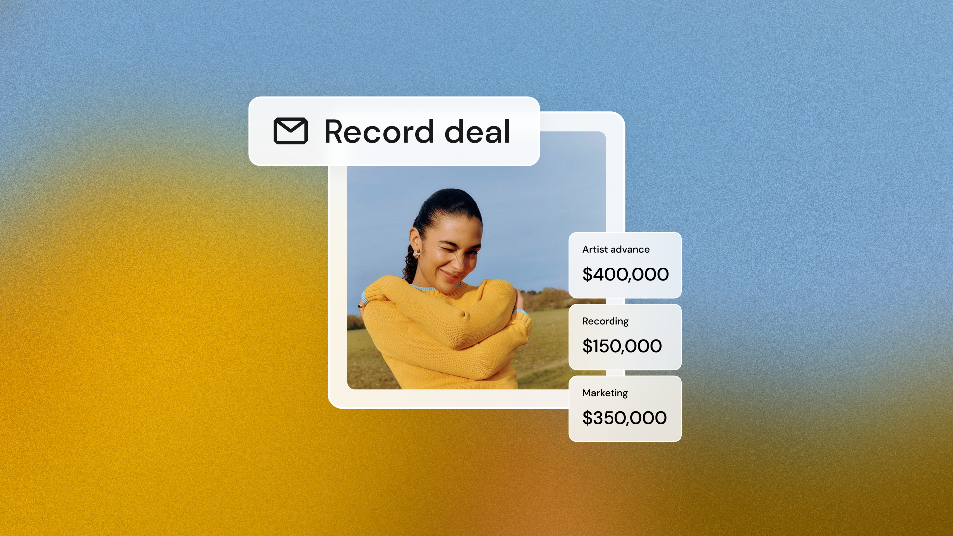 Record label deals explained: What DJs & independent artists need to know